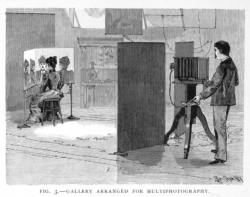 »Galerija prirejena za multifotografijo«. Iz knjige Walterja E. Woodburyja in Franka R. Fraprija Photographic Amusements, Including A Description of a Number of Novel Effects Obtainable with the Camera (deveta izdaja), American Photographic Publishing Co., 1922. Javno dostopno.